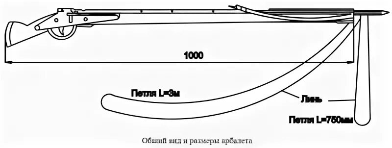 Конструкция блочного арбалета чертежи. Арбалет низова чертежи. Чертеж ружья зелинка для подводной охоты. Спусковой механизм для арбалета чертежи. Арбалет для подводной охоты чертеж.