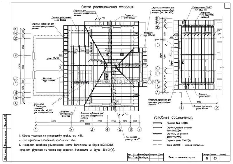 Схема расположения элементов перекрытия. План перекрытия кровли. Утеплитель на плане перекрытия. План перекрытий храмов.