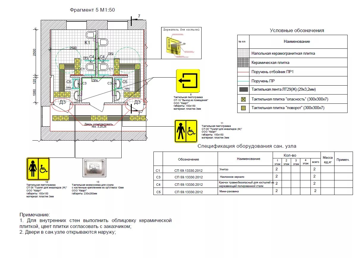 Спецификация оборудования для МГН. Тактильные указатели для МГН для МГН. Санузел для МГН проект. Оборудование санузлов для маломобильных групп населения.