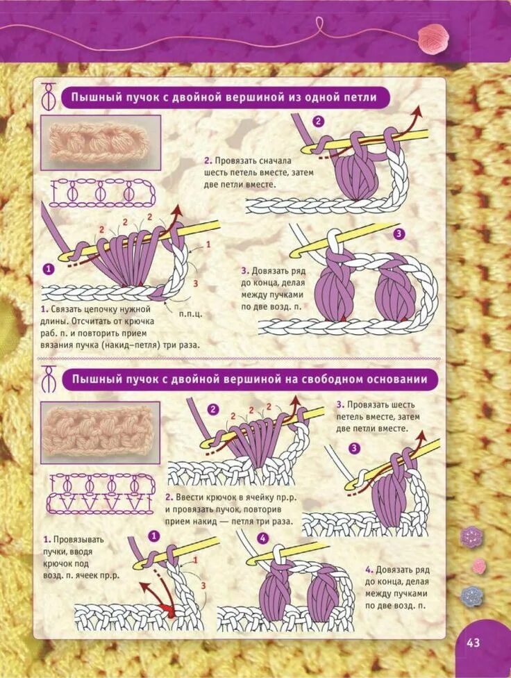Набор воздушных петель. Разновидности вязания крючком. Вязание крючком для начинающих виды петель. История зарождения вязания крючком. Как в крестьянском быту называли вязание крючком.