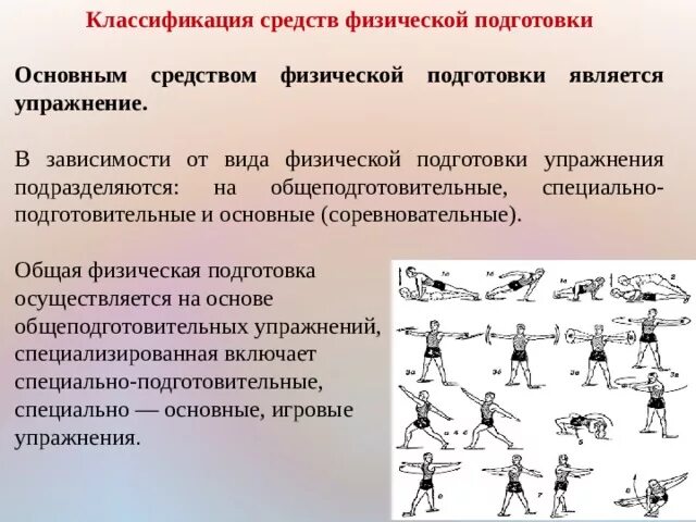 Соревновательный этап подготовки. Средства физической подготовки. Классификация физических упражнений. Основные классификации физических упражнений. Специальная физическая подготовка упражнения.