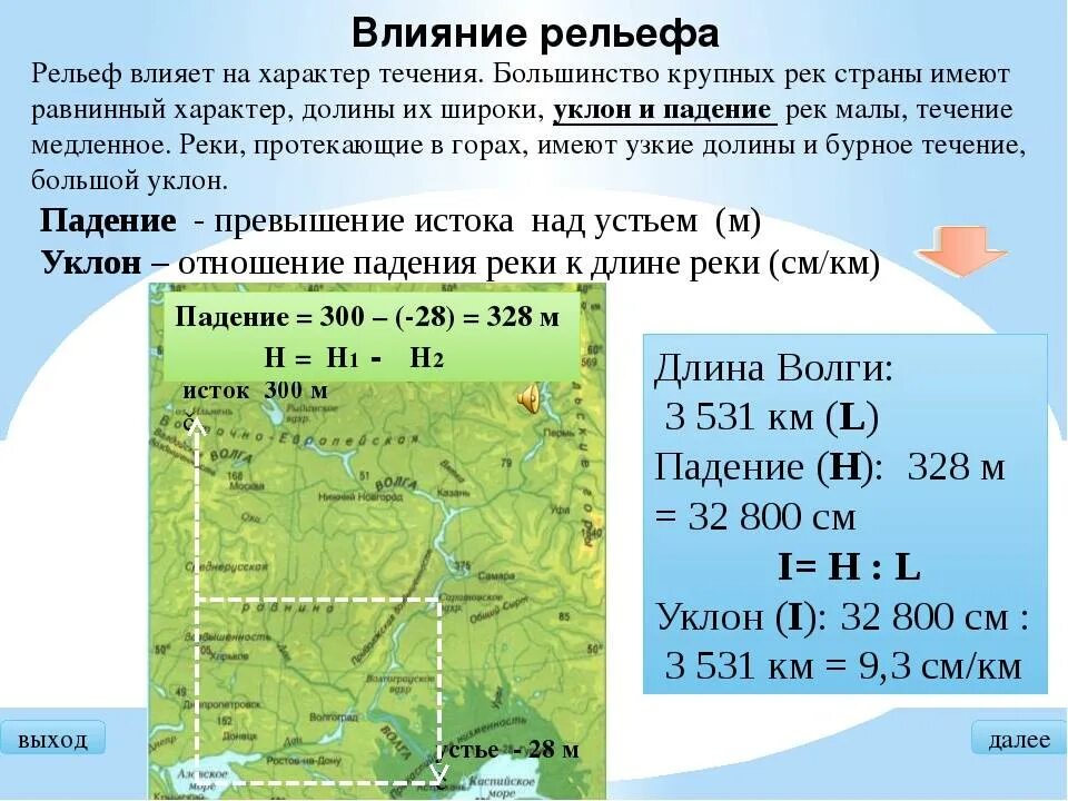 Сколько составляет протяженность. Падение и уклон реки Волга. Средняя ширина рек. Высота устья Волги. Характер течения реки.