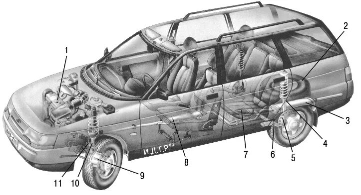 топливная система королла 120 схема. бензобак жигули 2106. где находится бак в машине. устройство бензобака гранта 2. где находится бак в машине.