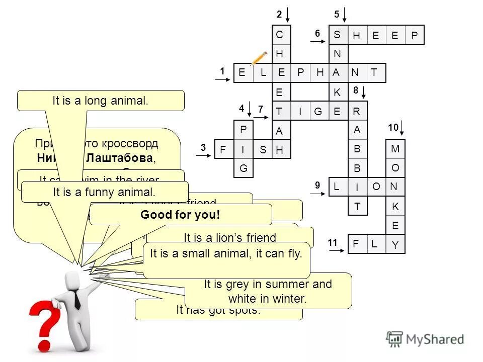Кроссворд на тему инвентарь. Кроссворд на тему преступление и наказание. Антикроссворд для печати. Гостиничный хранитель ключей кроссворд. Кроссворд павел 1.
