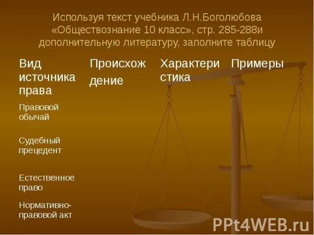 Права в экологическом праве. Экологическое право 10 класс боголюбов. Обеспечение экологической безопасности. Экологическое право обществознание. Экологическое право обществознание 10 класс.