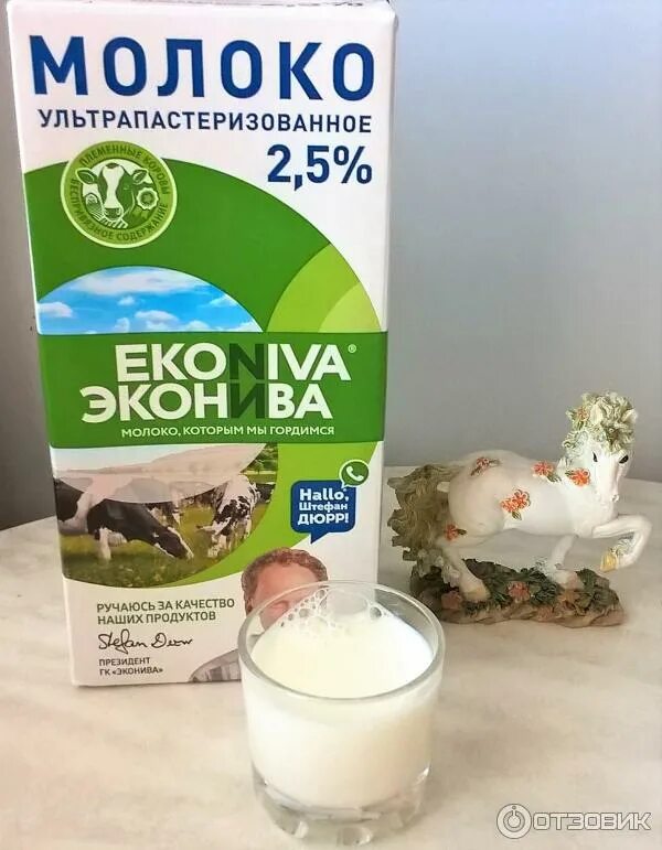 Молоко эконива 2.5. Эконива молоко. майма молоко молоко2.5%. молоко это хорошо фото. детали для пачки милого молока 2% milk.