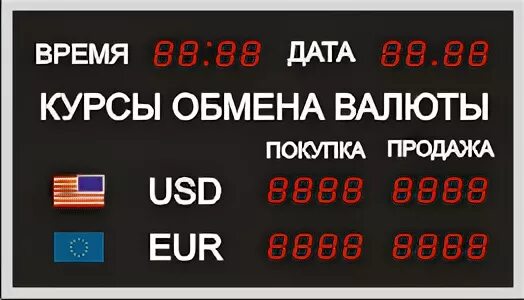 B курсы валют. Табло обменника. Валютное табло. Курс валют. Табло курсов валют.