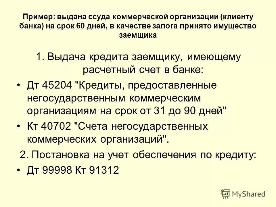 Счет негосударственной коммерческой организации. Выдана клиентам ссуда счет. Негосударственные коммерческие организации кредит. 45812 Счет в банке. Негосударственные коммерческие организации счет