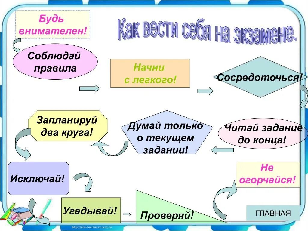 Задание будь внимателен