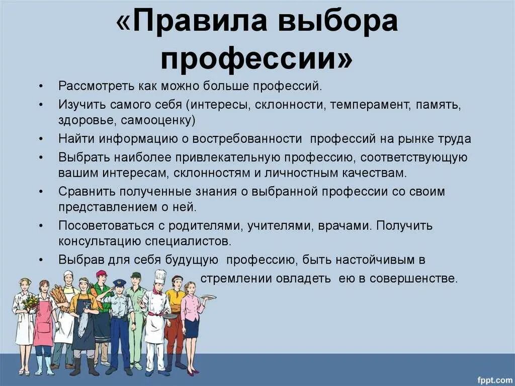 Профориентация 8 9 классы. Как выбрать профессию. Правила выбора профессии. Тема выбор профессии. Как выбрать профессию презентация.