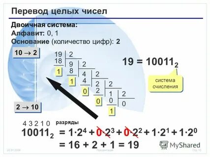 Число 19 в двоичной системе счисления