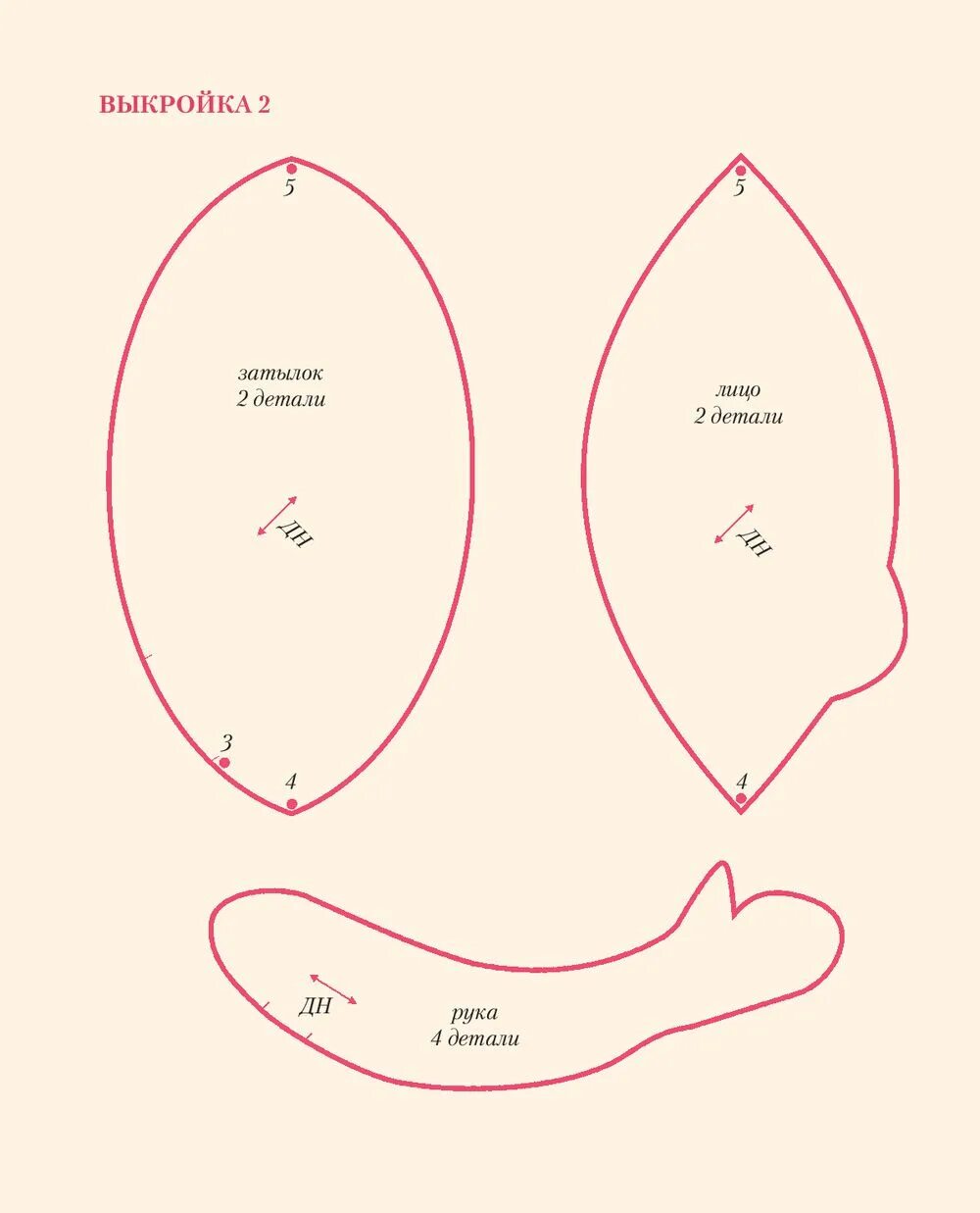 Выкройка куклы из ткани. Выкройка головы куклы. Выкройка кукольной головы. Куклы сьюзен вулкотт выкройки. Голова из ткани выкройка.