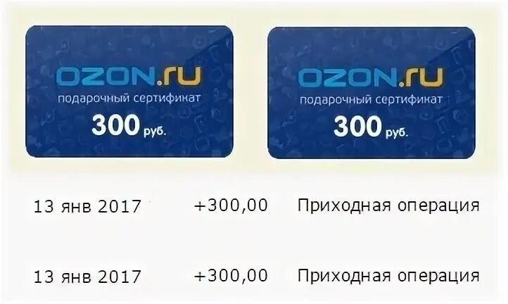 Озон 300 рублей. Сертификат Озон. Сертификат Озон 300. Сертификат Озон 3000. Озон сертификат 30 000 рублей.