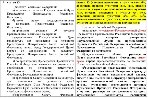 Таблица поправок в Конституцию РФ 2020. Поправки в Конституцию 2020 сравнительная таблица. Изменения в Конституции 2020 таблица. Изменения Конституции в 2020 сравнительная таблица.
