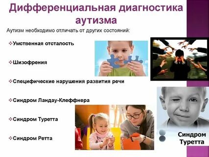 Ранняя диагностика умственного развития