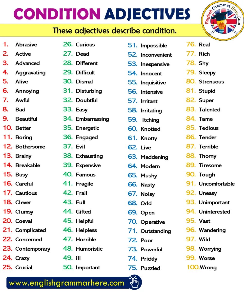 2 прилагательных на английском. Adjectives список. Прилагательные на английском. Adjective в английском. List of adjectives in English.