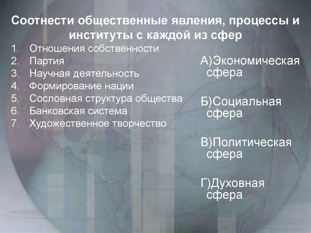 Описание социального явления. Общественные процессы и явления. Соотнести общественные явления процессы и институты с каждой из сфер. Социальные процессы и явления примеры. Виды общественных явлений.