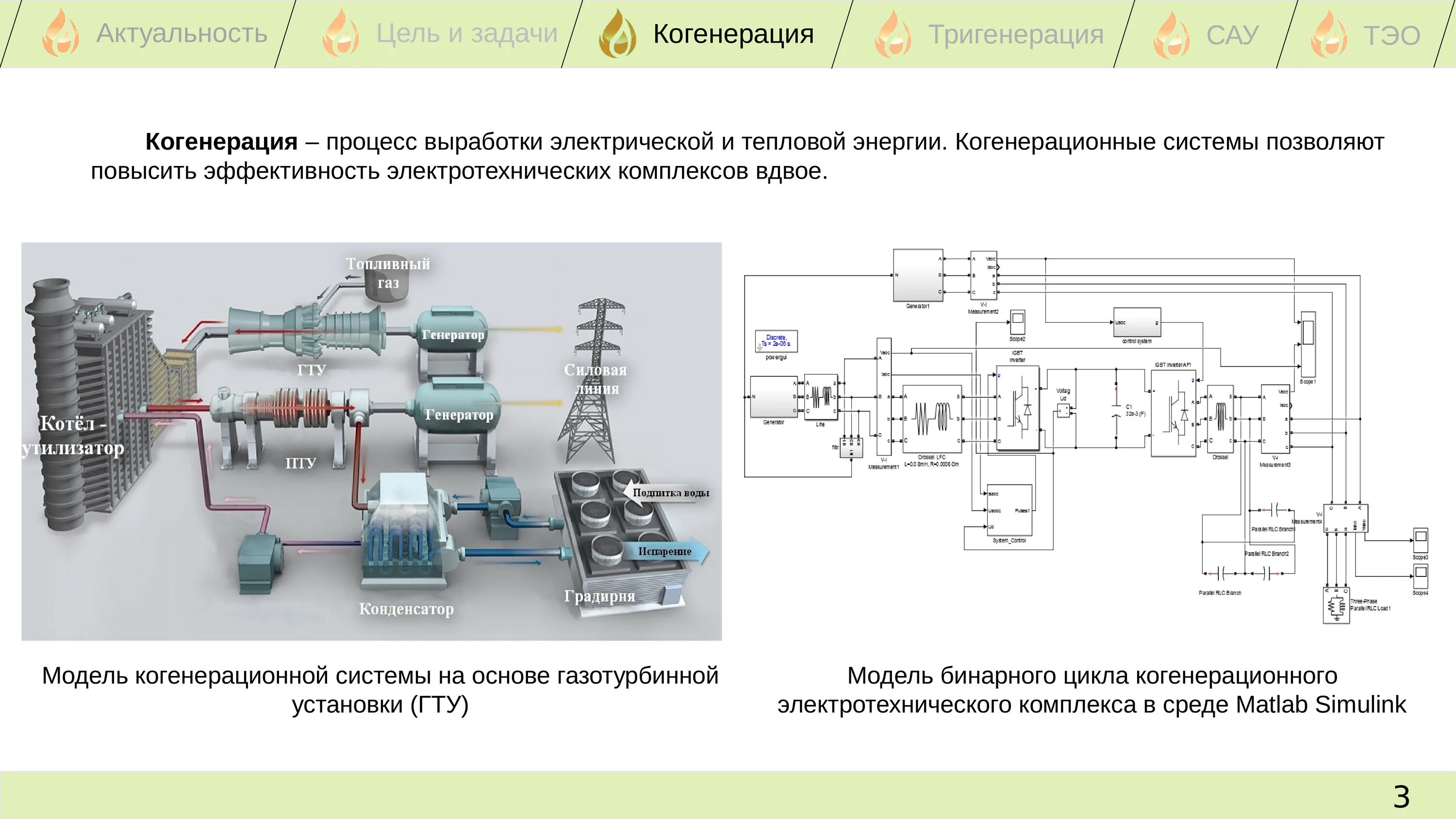 Системы когенерации и тригенерации. Принципиальная схема когенерации. Комбинированная выработка электрической и тепловой энергии это. Когенерация и тригенерация.