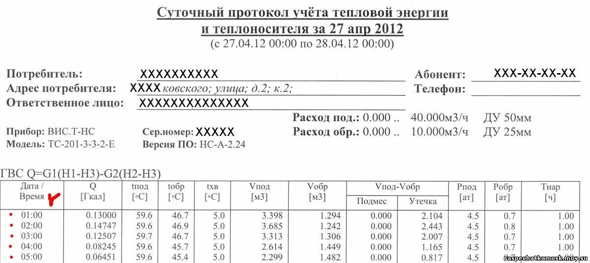 Показания прибора учета тепловой энергии. Протокол учета тепловой энергии и теплоносителя.. Суточный протокол учета тепловой энергии. Месячный протокол учета тепловой энергии. Суточный протокол учета тепловой энергии и теплоносителя.