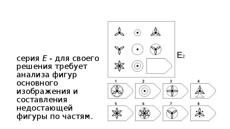 Тест Равена, тест Векслера. Тест Векслера и Равена для детей. Методика Векслера для дошкольников. Фигуры Векслера для дошкольников. Векслер айкью