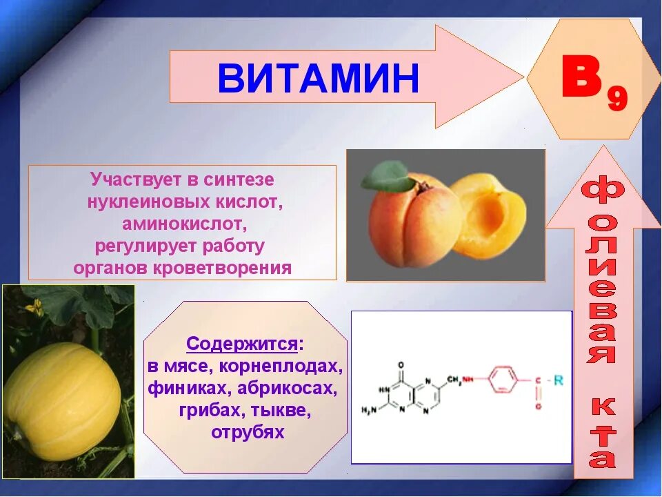 Презентация по химии витамины 10 класс. Витамины по химии. Витамины презентация. Презентация на тему витамины 10 класс химия. Витамины 10 класс.