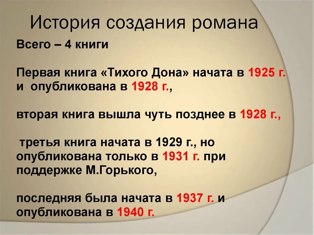 История произведения тихий дон. История создания тихий Дон. История создания тихий дом.