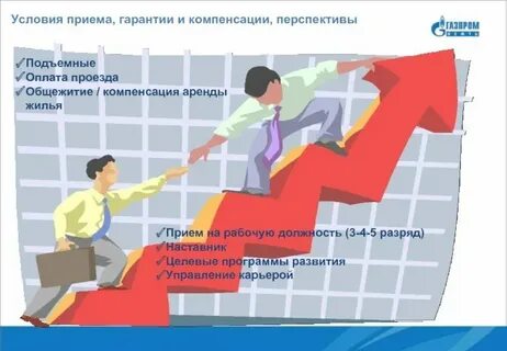 Социальные основы компенсации