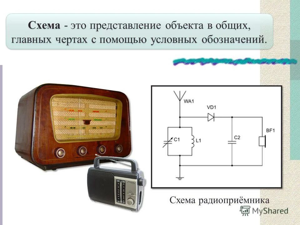 Параметры дифференциального усилителя. Само схема это. Само схема это. Разновидности графических схем. Пример графической схемы.