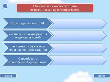 Чем горы отличаются от равнин