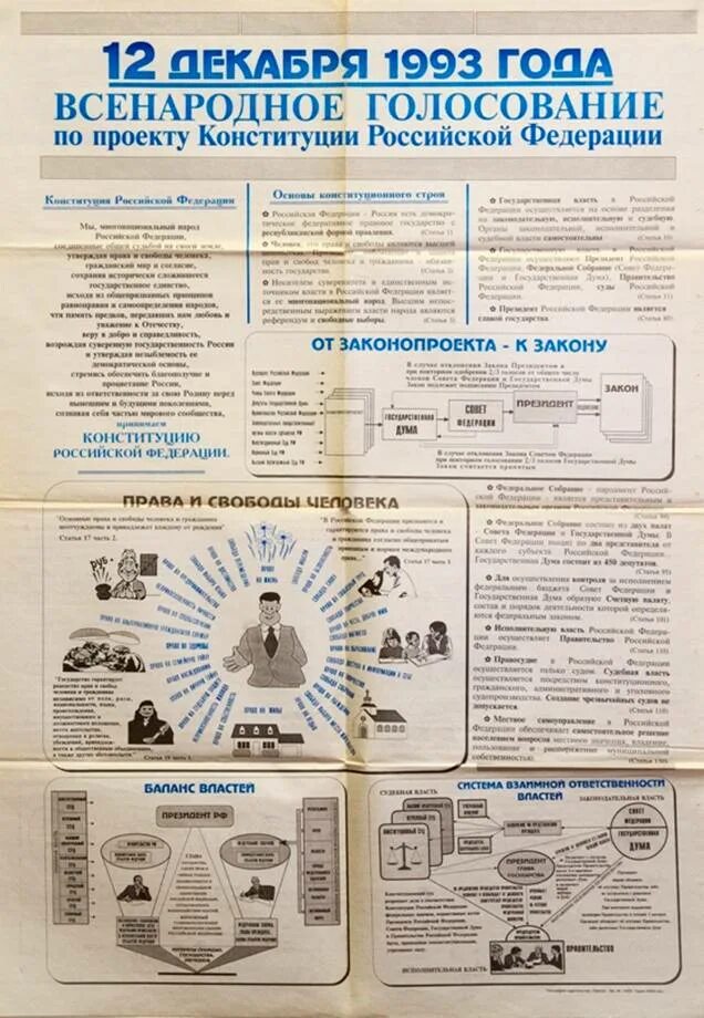 Всенародное голосование по проекту конституции 1993. Всенародное голосование по Конституции России. Всенародное голосование по Конституции России 1993. Российская газета Конституция. Газета Конституция.