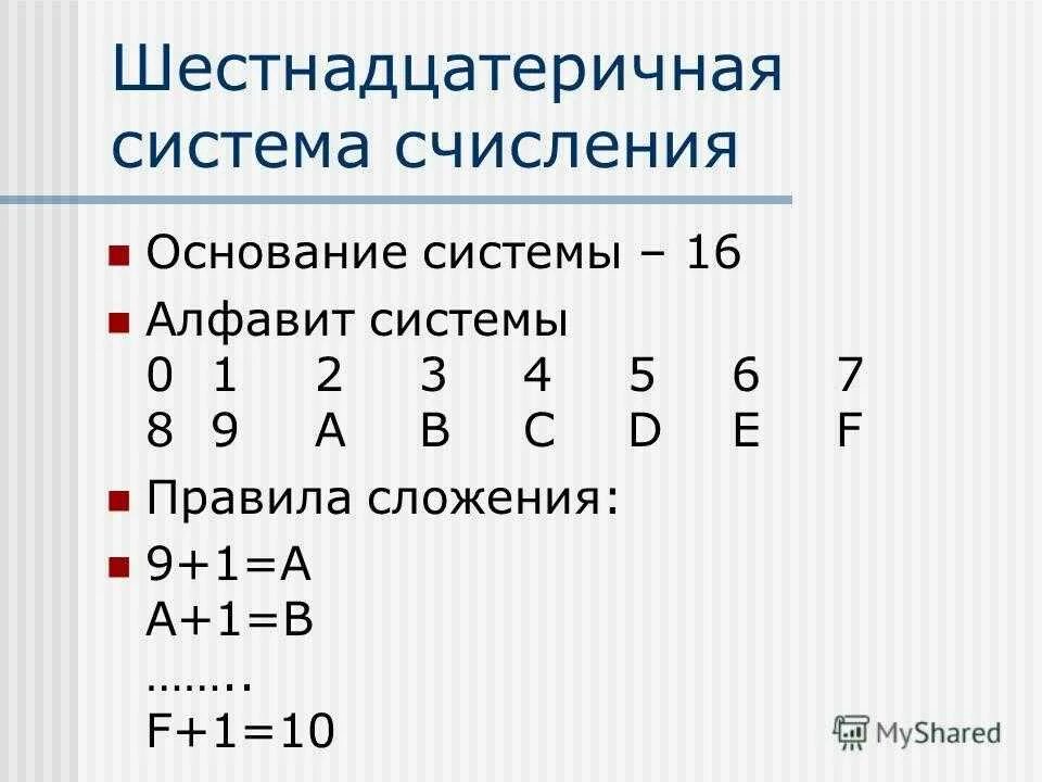 Алфавит 16 системы счисления. Шестнадцатеричная система счисления. Информатика 16 система счисления. 16 Тиричная система счисления алфавит. В шестнадцатеричной системе счисления используются чисел