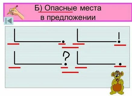 Отметить опасные места