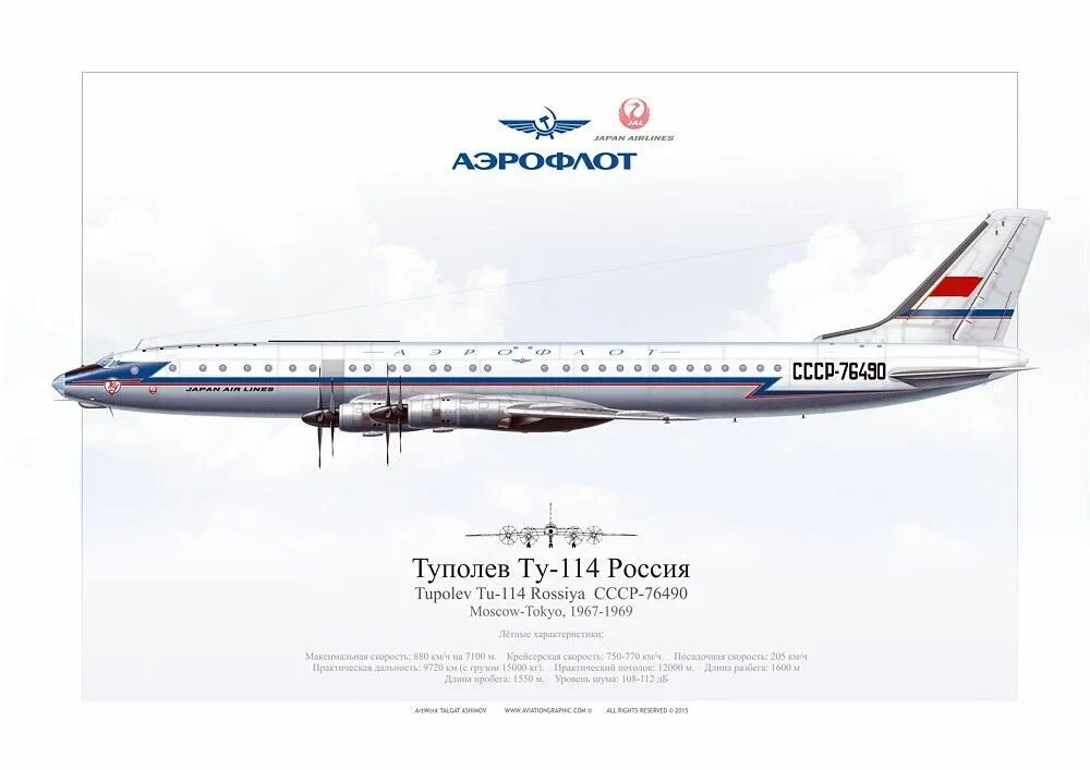 Туполев ту-114 модель. Ту 114 Аэрофлот. Ту-114 диаметр фюзеляжа. Чертежи самолета ту-114.