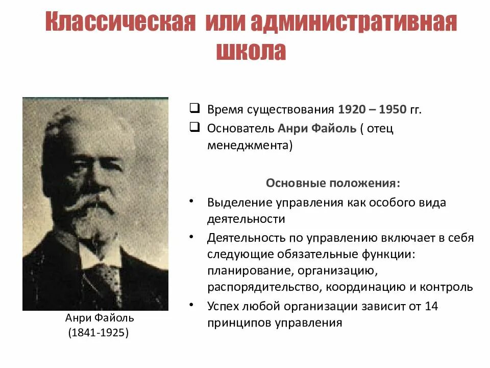 Основные школы управления административной школы управления. Анри Файоль классическая школа управления. Отец менеджмента Анри Файоль. Файоль административная школа управления. Основоположники менеджмента Анри Файоль.