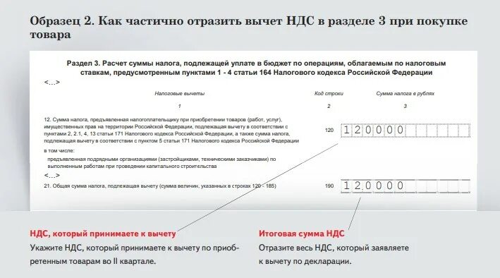 Предъявить ндс к вычету. НДС отражение вычета в декларации. Как перенести вычет в декларации по НДС образец. Ответ на код ошибки 4 20 21 в декларации по НДС образец. Вычет НДС от приобретения товаров при реорганизации.