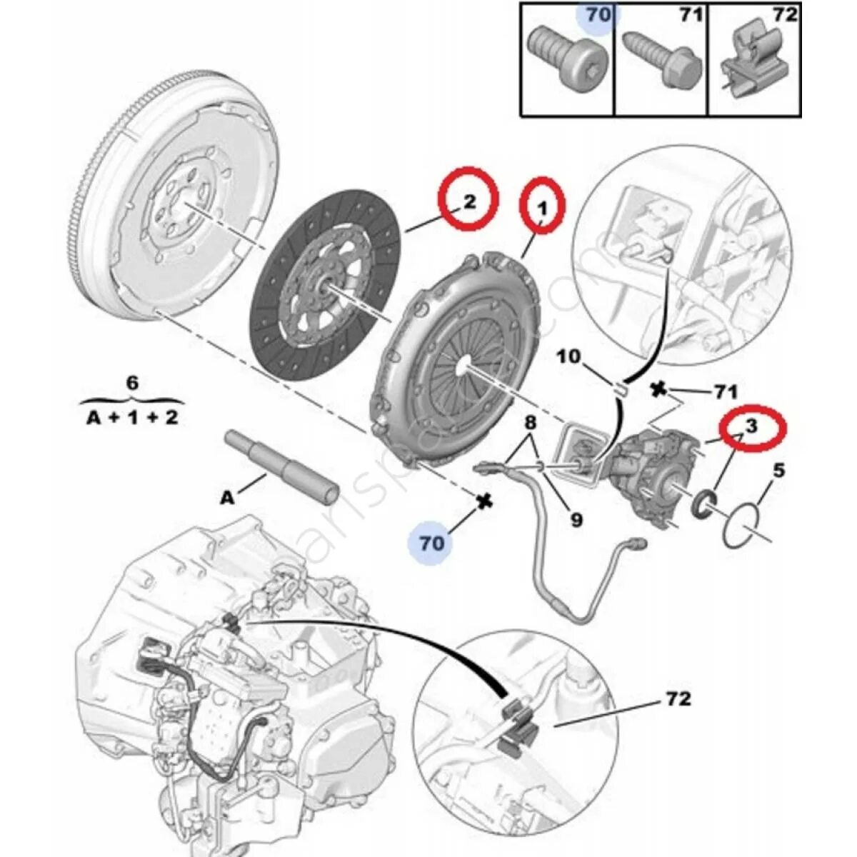 Сцепление ситроен пикассо. Ситроен с3 пикассо сцепление. citroen c3 сцепление схема. система сцепления ситроен с4. ситроен ц4 сцепление 2014.
