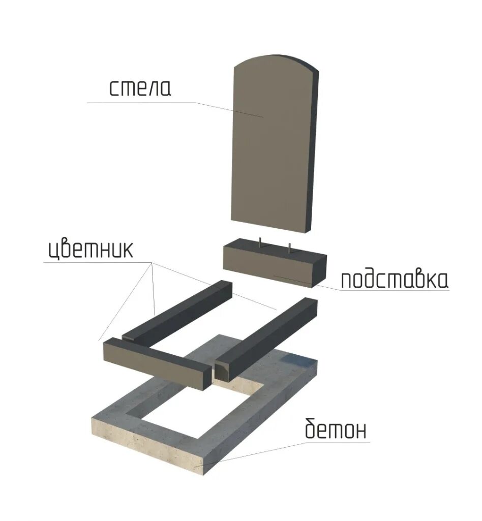 Как установить цветник на могилу самостоятельно. Схема монтажа гранитного памятника. Крепление гранитного памятника. Монтаж надгробных памятников. Монтаж памятника на могилу.