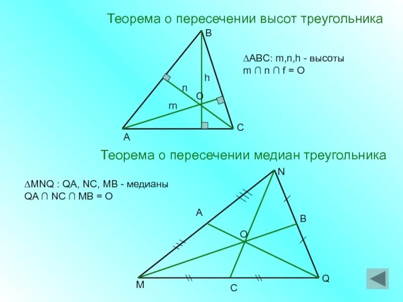 Где точка пересечения высот. Теорема о пересечении высот треугольника. Теорема о высотах треугольника пересекающихся в одной точке. Ntjhtvf j gthtctxtybb dscjn nhteujkmybrjd. Пересечение высот в треу.