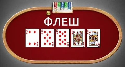 Флеш хаус