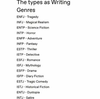 Что означают буквы mbti в типе личности