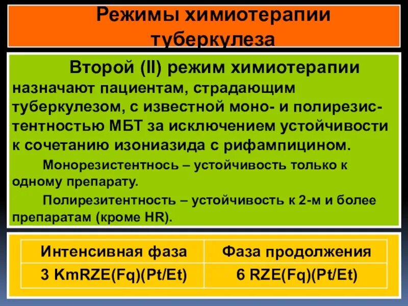 Фаза химиотерапии. Режимы химиотерапии туберкулеза. 3 Режим химиотерапии. Третий режим химиотерапии при туберкулезе. II режим химиотерапии назначаются.