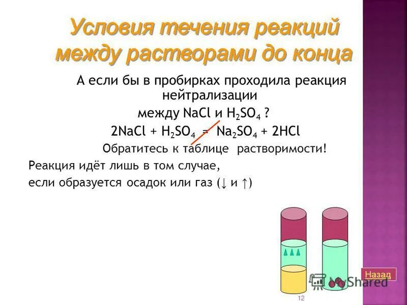 гидролиз солей по аниону kno2. Al oh 3 цвет осадка. I2 химия. Nioh2 химия. химические реакции naoh.