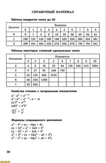 Справочные материалы таблицы
