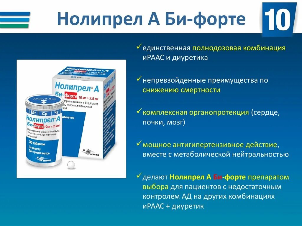 Нолипрел би форте 5мг+1.25мг. Нолипрел 2,5. Таблетки Нолипрел 10. Нолипрел 5 таб от давления.