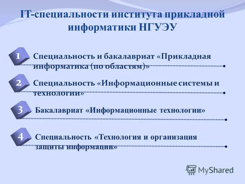 Информационные системы по отраслям специальность. Информатика и вычислительная техника бакалавр. Направленность подготовки это. Бакалавр информационных технологий. Схема направления закона.
