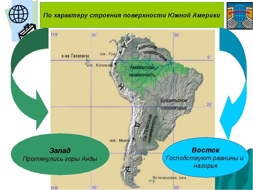 Страны бассейна амазонки и ла платской. Амазонская низменность на карте. Рельеф Южной Америки низменности и Плоскогорья. Рельеф Южной Америки 7 класс география на карте. Южная Америка бразильское плоскогорье.