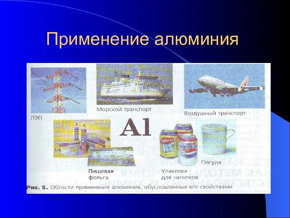 Применение алюминия схема. Области применения алюминия. Алюминий область применения в химии. Применение алюминия. Алюминий область применения химия