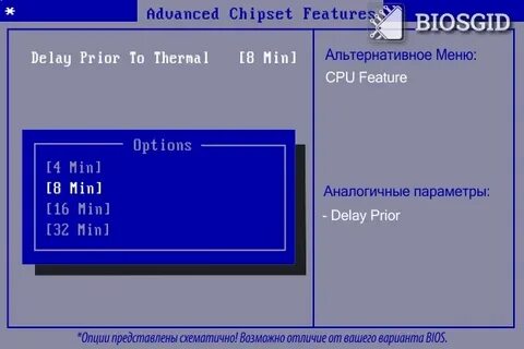 Chipset features