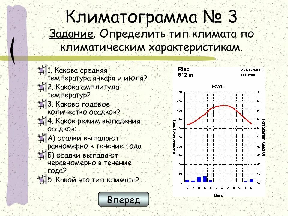 Практическая работа по географии климатограмма ответы