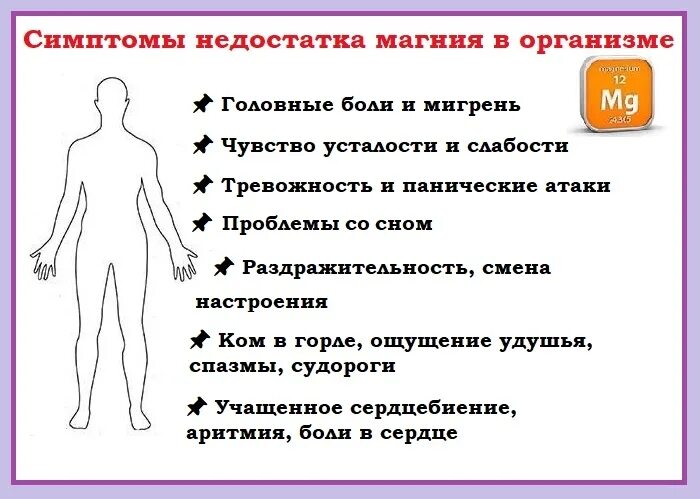 Недостаток магния в организме после 50. Недостаток магния симптомы. Признаки нехватки магния. Недостаток магния в организме. Признаки недостатка магния в организме.